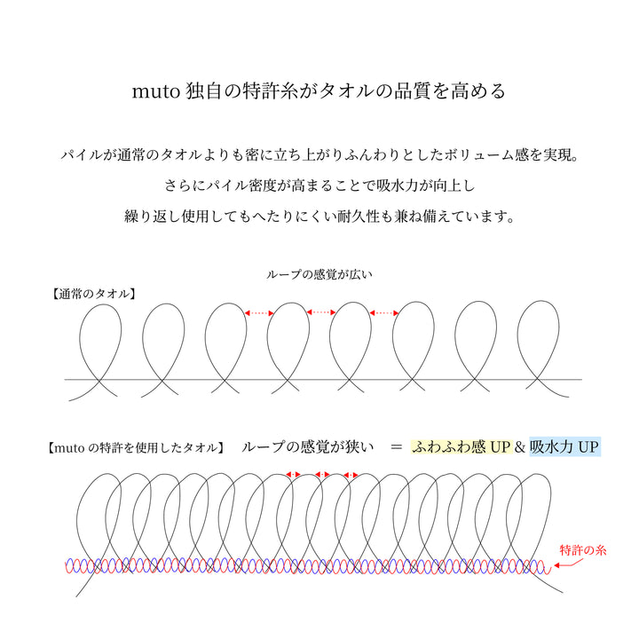 [セットでお得]　factory towel　フェイスタオル同色2枚セット